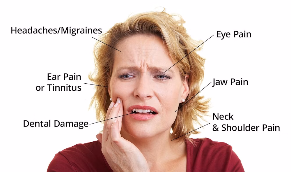 tmj-syptoms Temporomandibular Joint Dysfunction (TMJ) & Bruxism